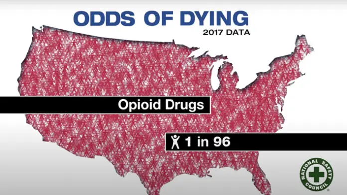 opioid overdose