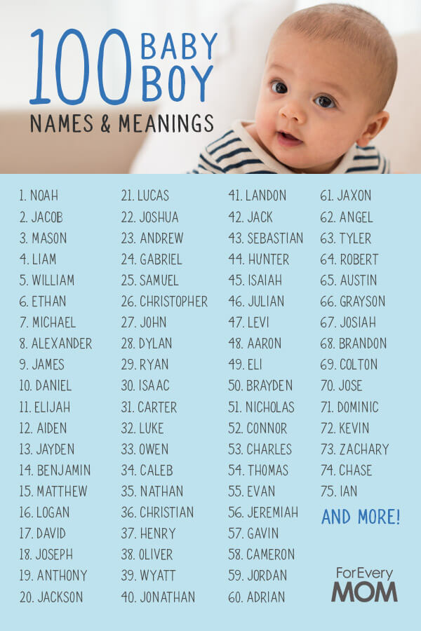 Baby Names And Meanings