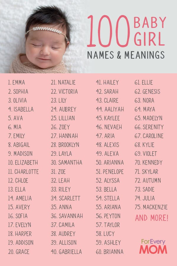 21 Unique Christian Baby Girl Names that start with B